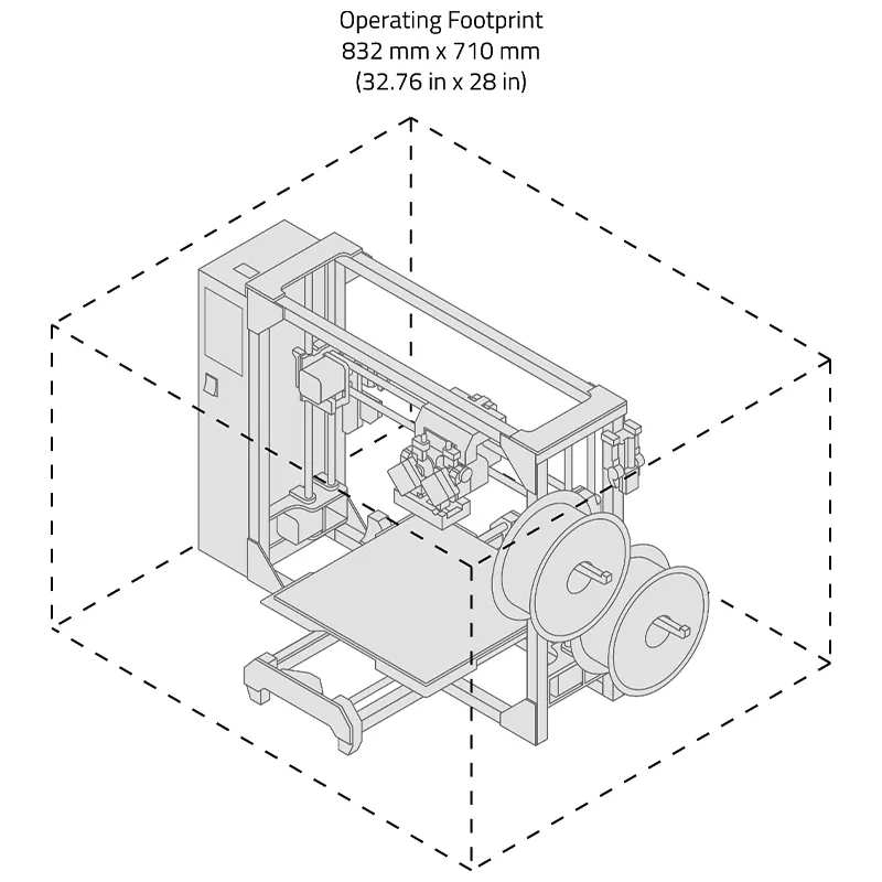 The LulzBot TAZ Pro Physical Dimensions